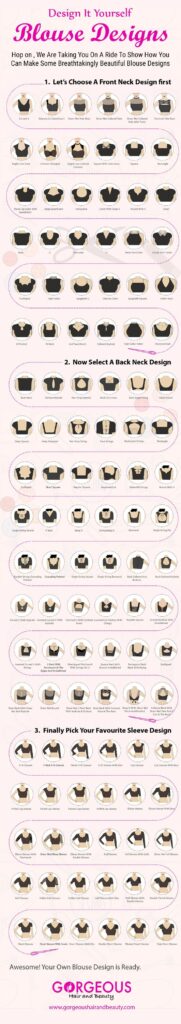 1000s of Super Amazing DIY Blouse Designs [Infographic] – Paperblog