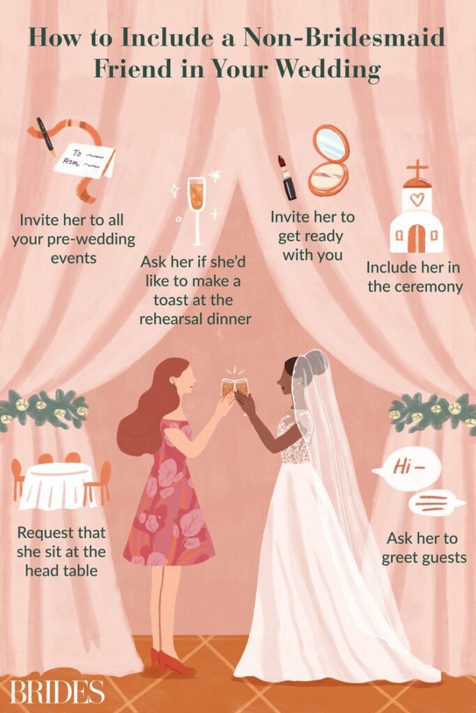 11 Roles for Loved Ones Who Aren’t in Your Wedding Party