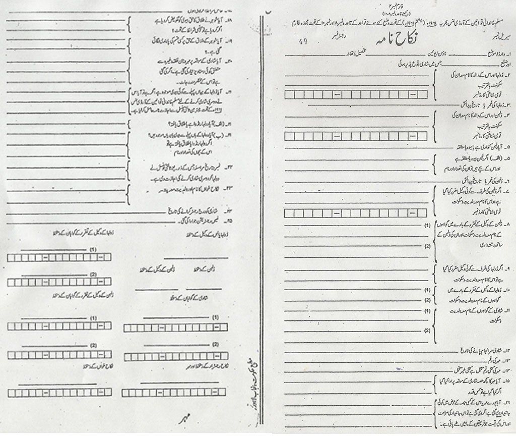 ’نکاح نامہ چیک کر لو، کہیں لڑکی نے طلاق کا حق تو اپنے پاس نہیں رکھ لیا’ – ہم سب